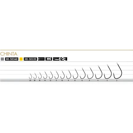 HACZYKI OWNER 50340 16 CHINTA